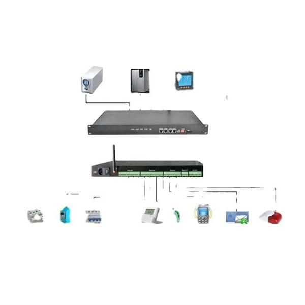 Is the Crimson Network Automation System Automated