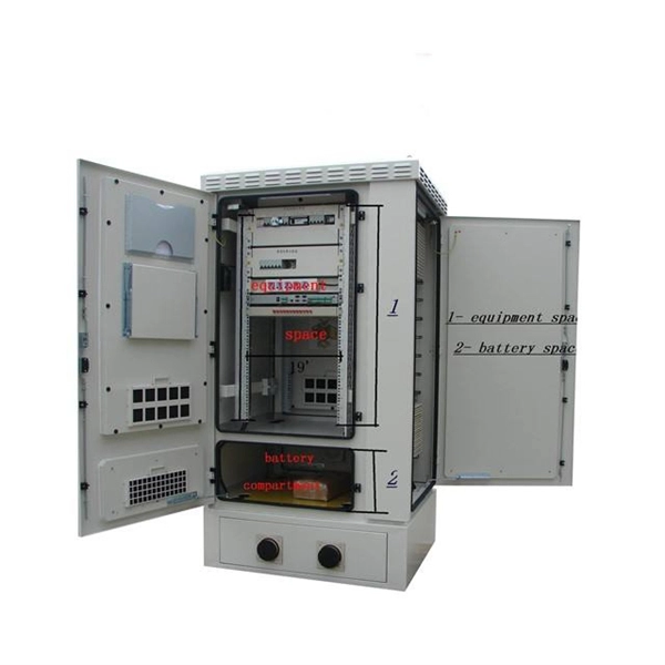 Recommended Plastic Distribution Boxes