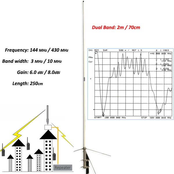 Fiber Optic Cable Junction Box Acceptance Standards