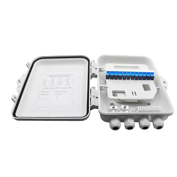 Network cable panel Category 6 fiber optic