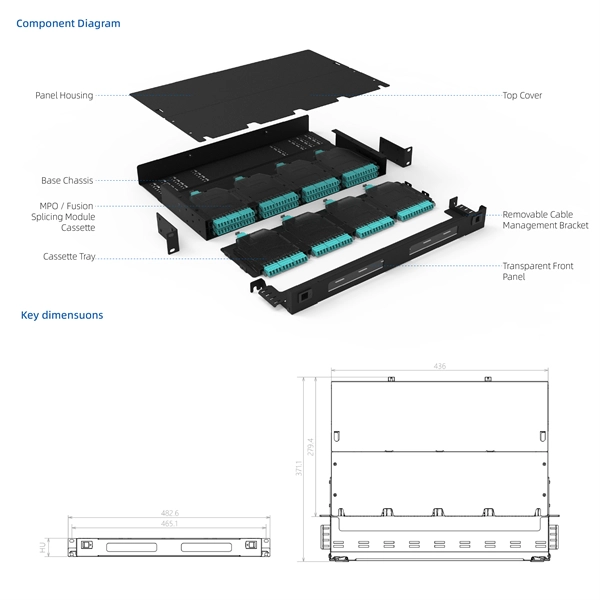 Cable Tray Completion Report