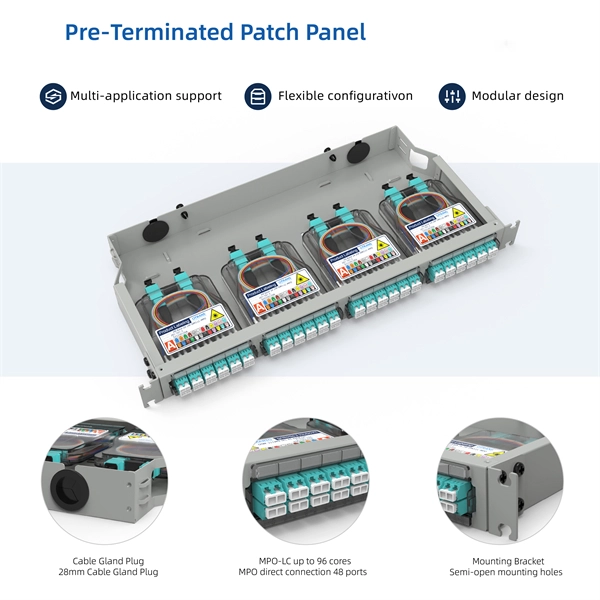 What are the patch cords inside the fiber optic box