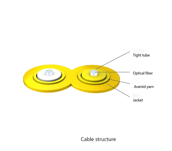 Where to buy best-selling fiber optic fusion splice boxes