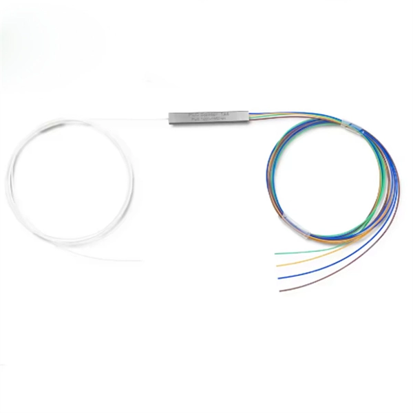 What are fiber optic power meters used for 