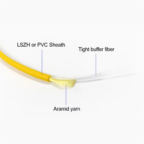 How to design fiber optic splice closures