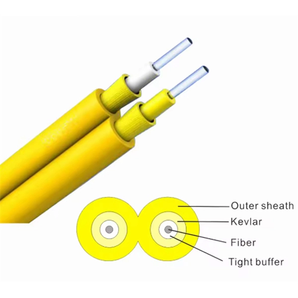 Future Development of Ethernet Optical Modules