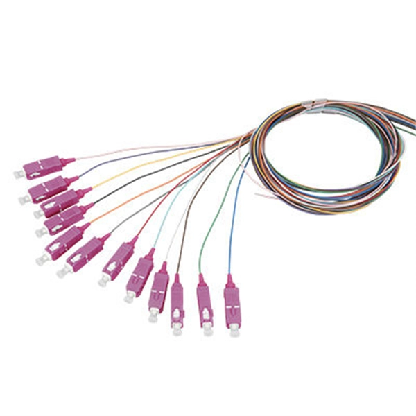 Fiber optic cable interfaces of the three major telecom operators