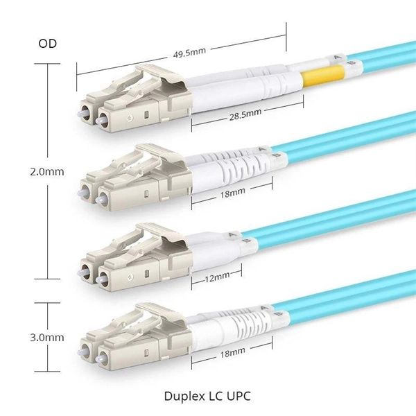 How to route the wires in a three-level distribution box