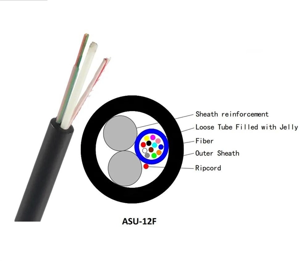 Price list for remote monitoring coherent optical modules for data center interconnection