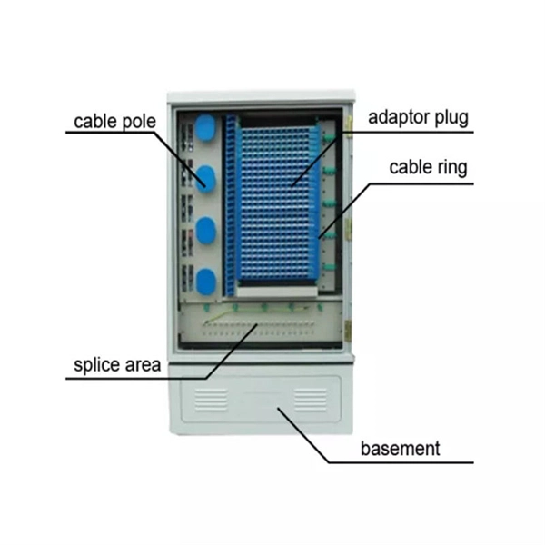 Optical module for connecting fiber optic cables